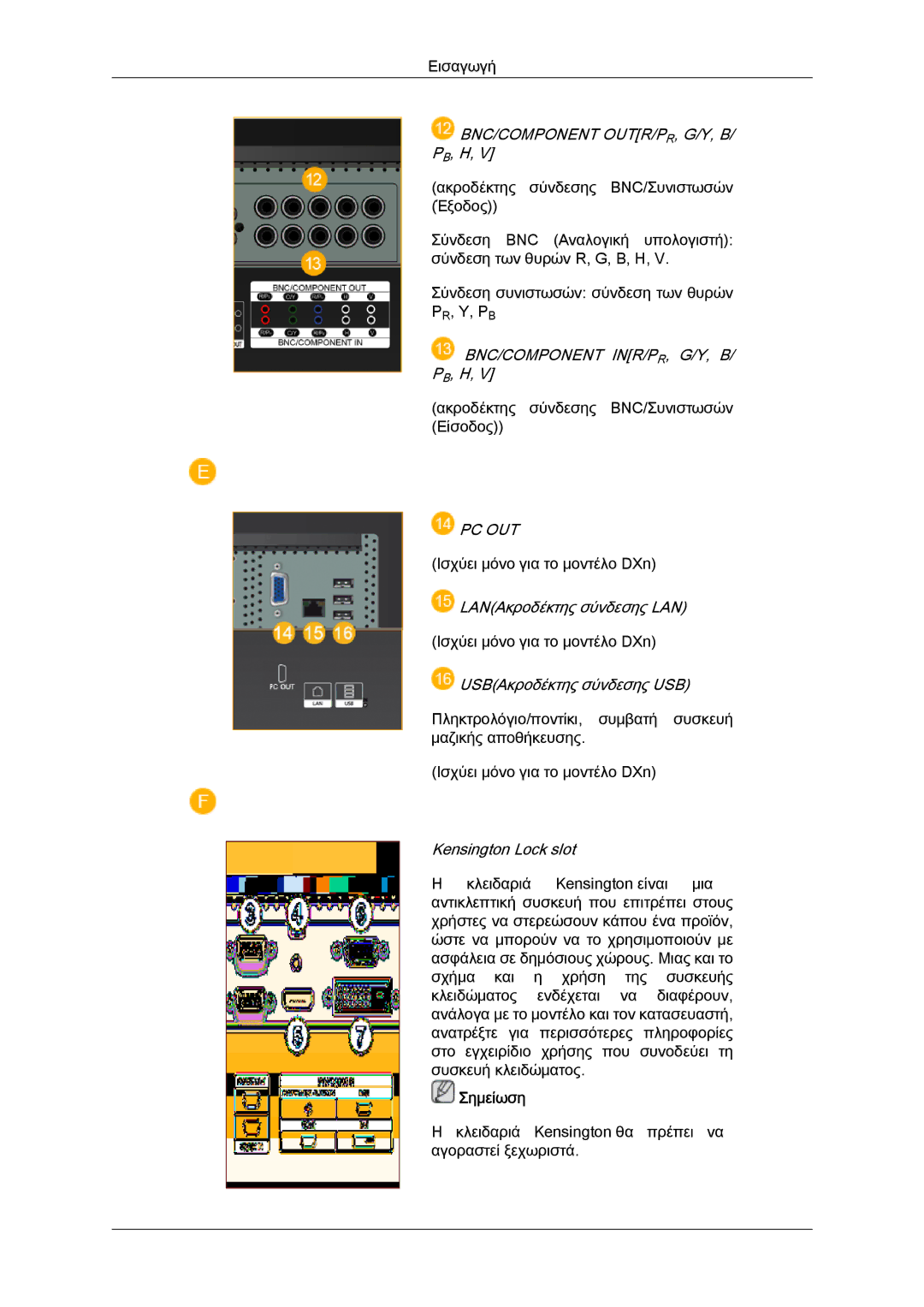 Samsung LH55CSPLBC/EN, LH52BPQLBC/EN, LH52BPTLBC/EN, LH52BPPLBC/EN manual Bnc/Component Inr/Pr, G/Y, B/ Pb, H 