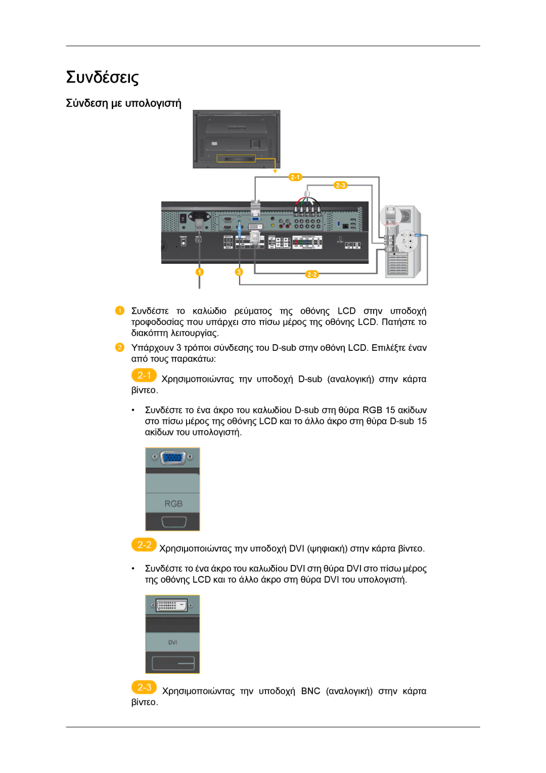 Samsung LH55CSPLBC/EN, LH52BPQLBC/EN, LH52BPTLBC/EN, LH52BPPLBC/EN manual Συνδέσεις, Σύνδεση με υπολογιστή 