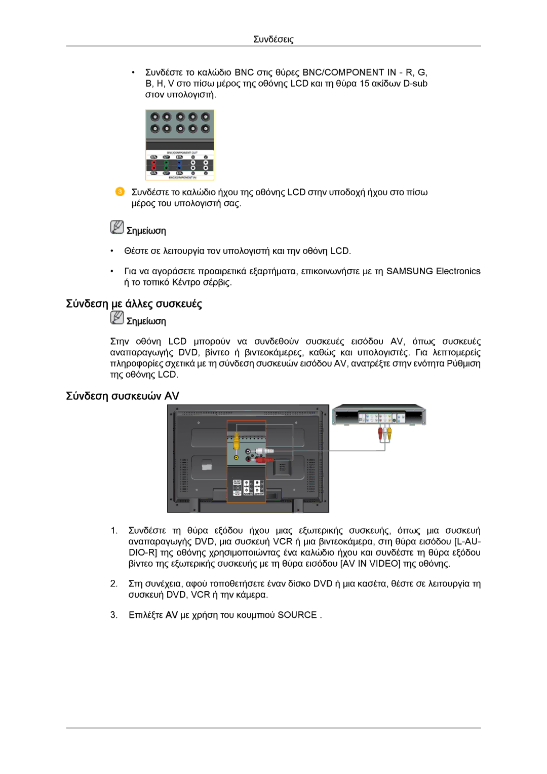 Samsung LH52BPQLBC/EN, LH55CSPLBC/EN, LH52BPTLBC/EN, LH52BPPLBC/EN manual Σύνδεση με άλλες συσκευές, Σύνδεση συσκευών AV 