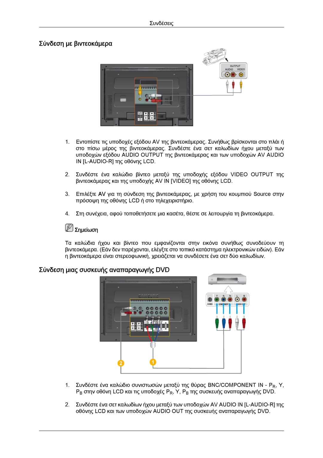 Samsung LH52BPTLBC/EN, LH55CSPLBC/EN, LH52BPQLBC/EN manual Σύνδεση με βιντεοκάμερα, Σύνδεση μιας συσκευής αναπαραγωγής DVD 