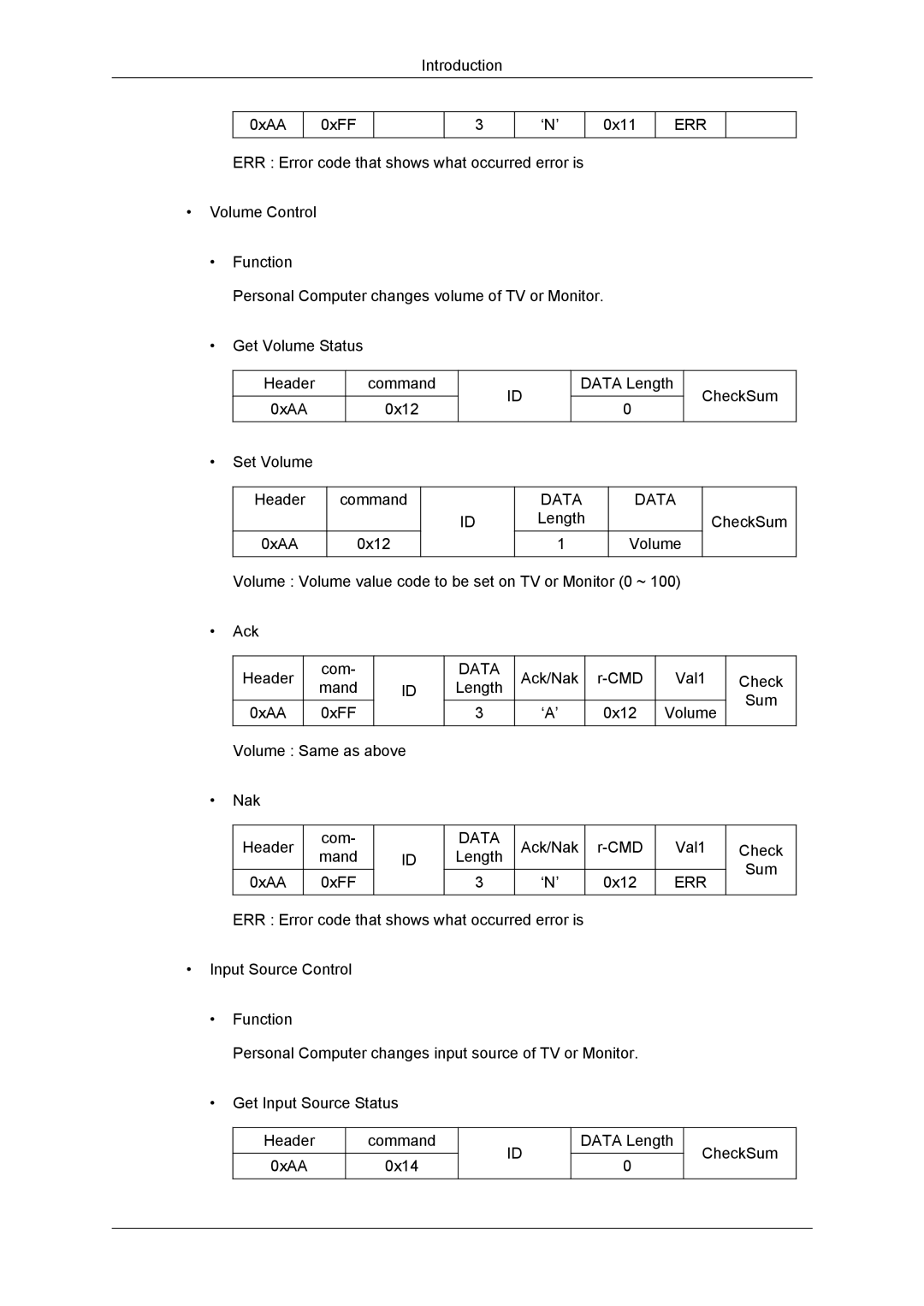 Samsung LH55CSPLBC/XY, LH55CSPLBC/EN, LH55CSPLBC/XJ, LH55CSPLBC/NG, LH55CSPLBC/HD manual Err 