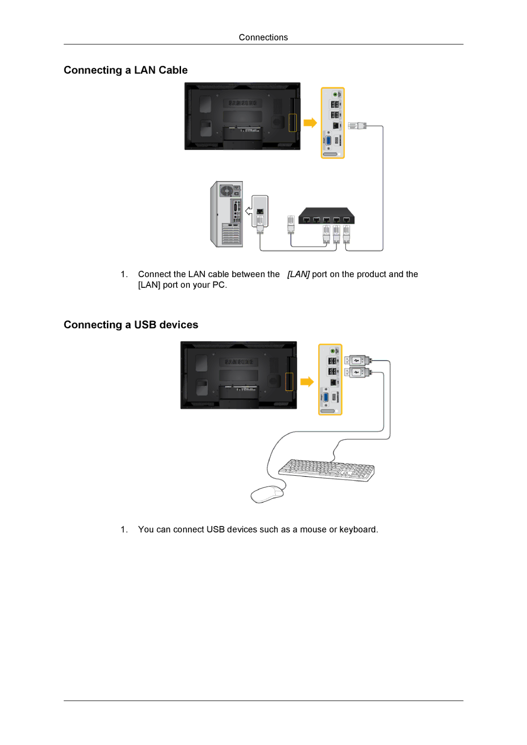 Samsung LH55CSPLBC/XY, LH55CSPLBC/EN, LH55CSPLBC/XJ, LH55CSPLBC/NG manual Connecting a LAN Cable, Connecting a USB devices 