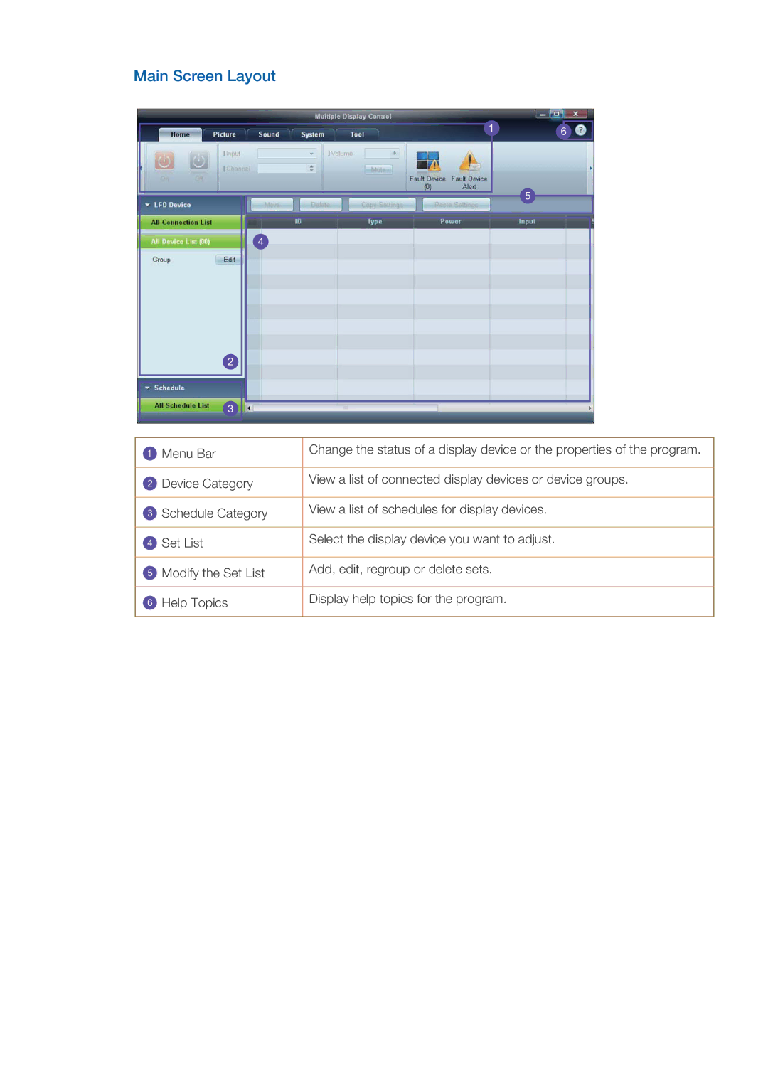 Samsung LH55CSPLBC/EN, LH55CSPLBC/XJ, LH55CSPLBC/XY, LH55CSPLBC/NG, LH55CSPLBC/HD manual Main Screen Layout 