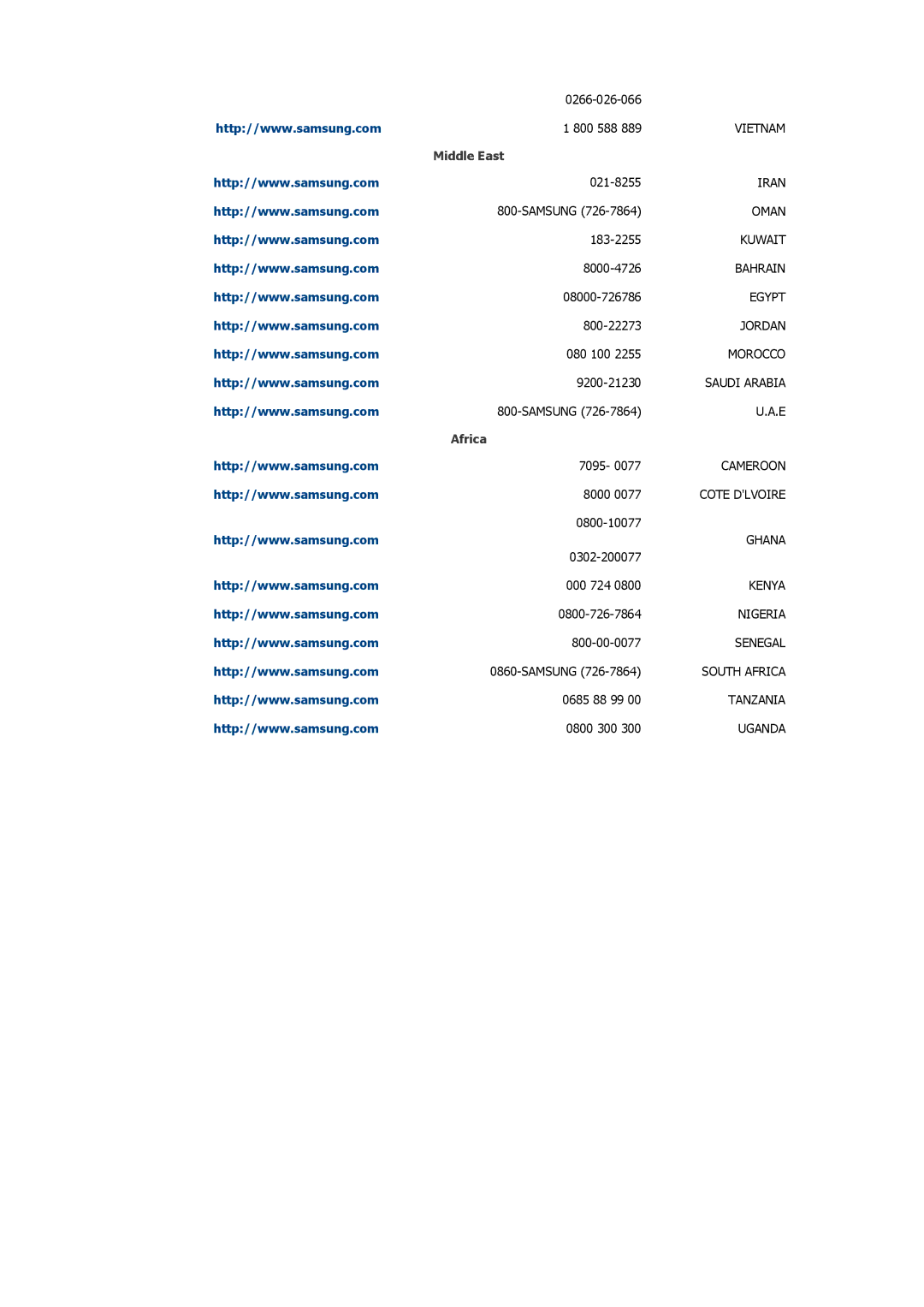 Samsung LH55CSPLBC/EN, LH55CSPLBC/XY, LH55CSPLBC/NG, LH55CSPLBC/HD manual Africa 