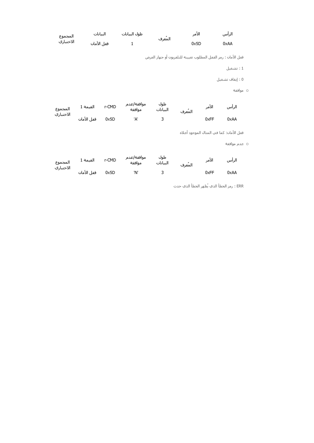 Samsung LH55CSPLBC/EN, LH55CSPLBC/XY, LH55CSPLBC/NG, LH55CSPLBC/HD manual ﻩﻼﻋأ دﻮﺟﻮﻤﻟا لﺎﺜﻤﻟا ﻲﻓ ﺎﻤآ نﺎﻣﻷا ﻞﻔﻗ ﺔﻘﻓاﻮﻣ مﺪﻋ 