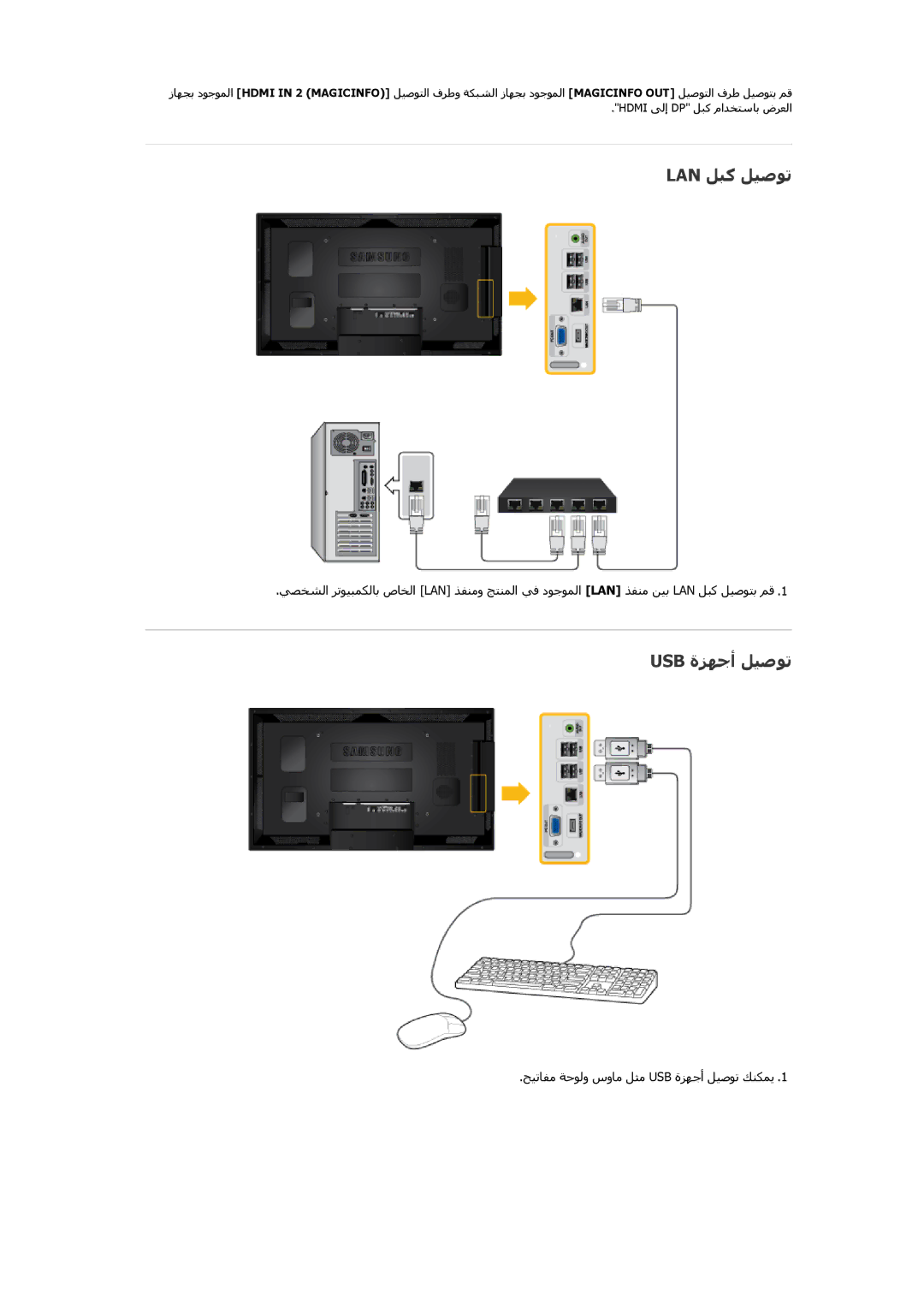 Samsung LH55CSPLBC/XY, LH55CSPLBC/EN, LH55CSPLBC/NG, LH55CSPLBC/HD manual Lan ﻞﺒآ ﻞﻴﺻﻮﺗ, Usb ةﺰﻬﺟأ ﻞﻴﺻﻮﺗ 