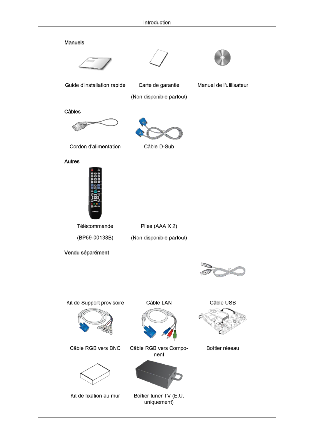 Samsung LH55CSPLBC/EN manual Manuels, Câbles, Autres, Vendu séparément 