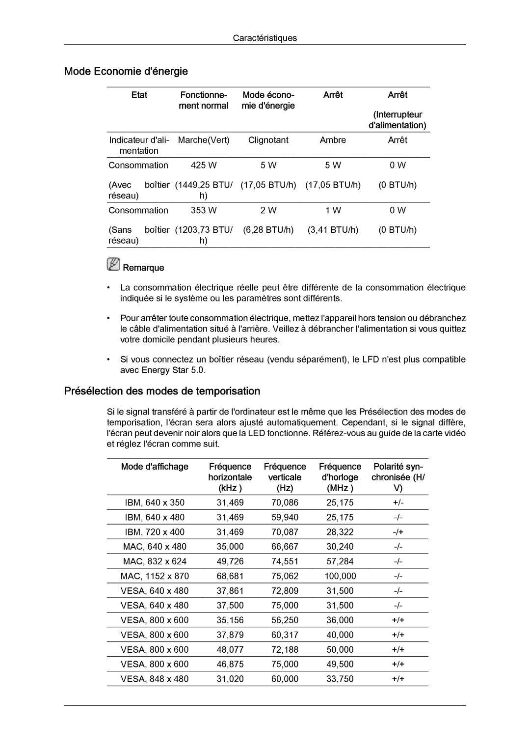 Samsung LH55CSPLBC/EN manual Présélection des modes de temporisation 