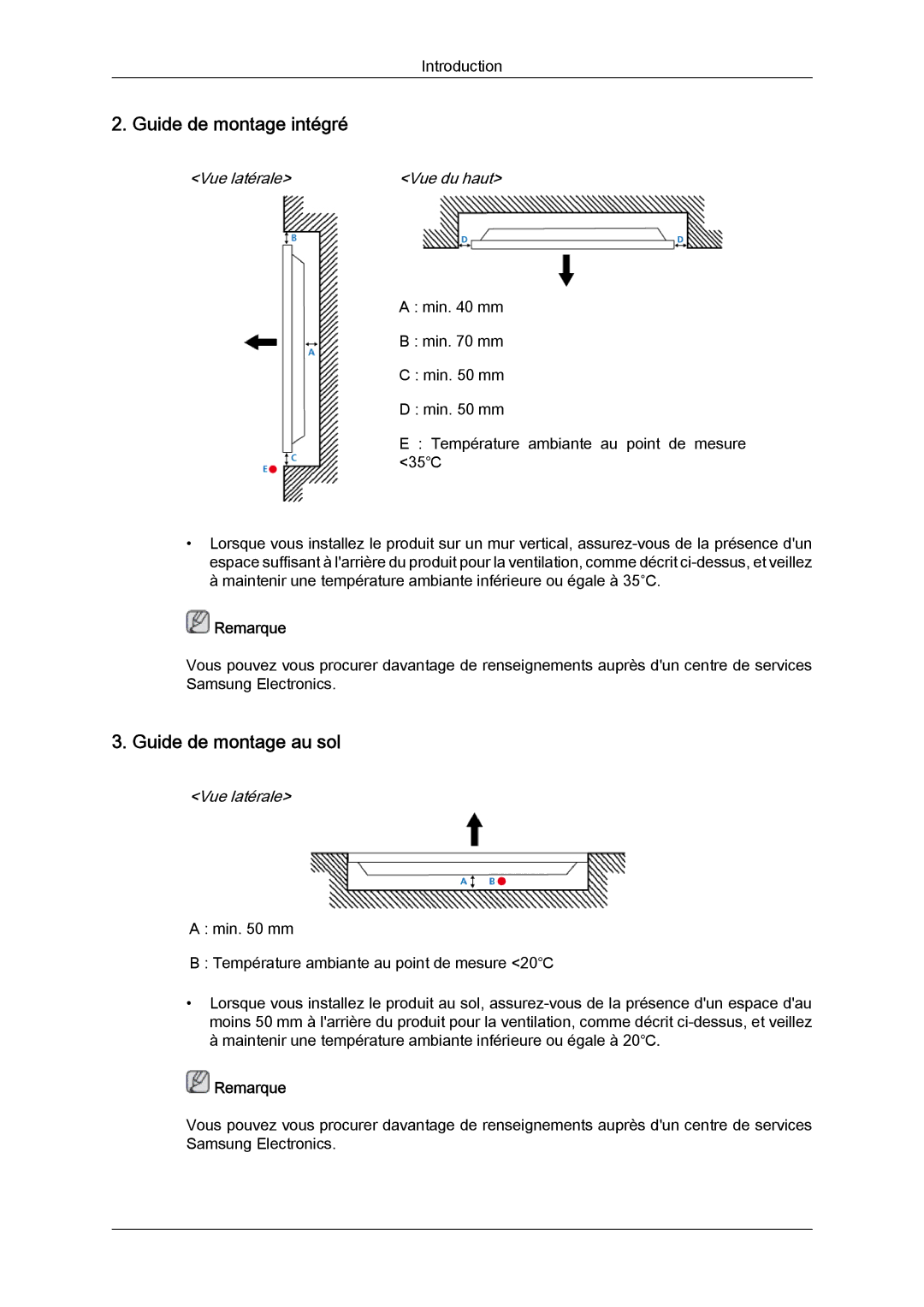 Samsung LH55CSPLBC/EN manual Guide de montage intégré, Guide de montage au sol 