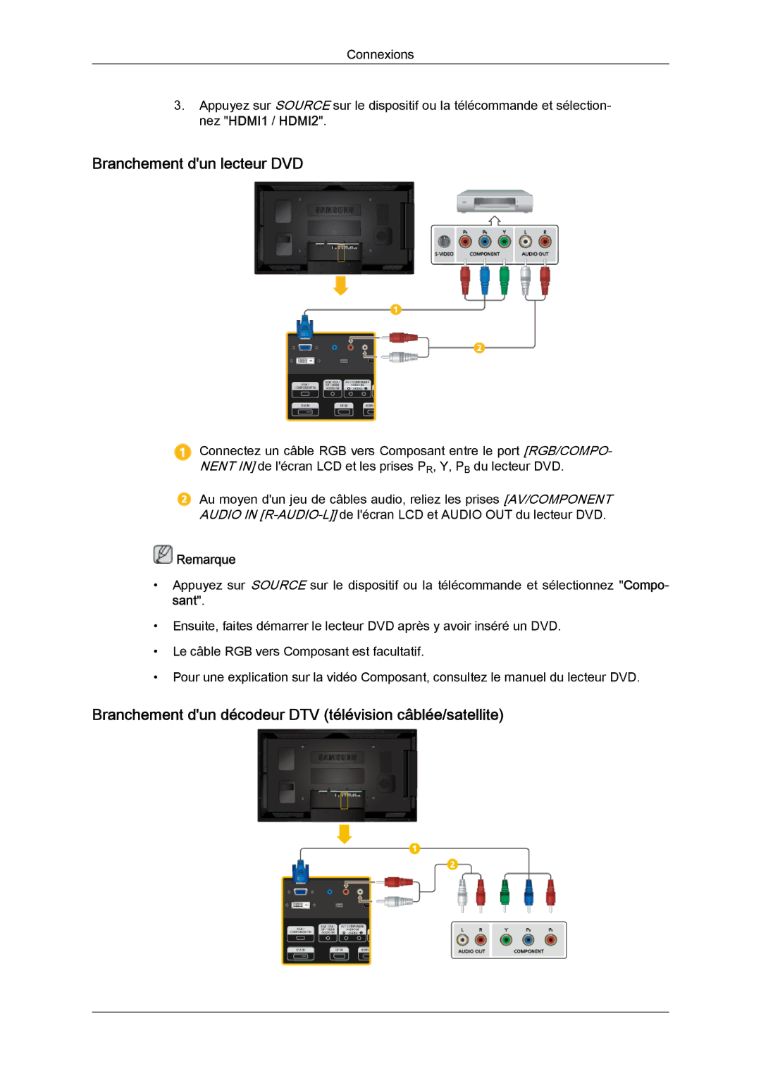 Samsung LH55CSPLBC/EN manual Branchement dun lecteur DVD, Branchement dun décodeur DTV télévision câblée/satellite 