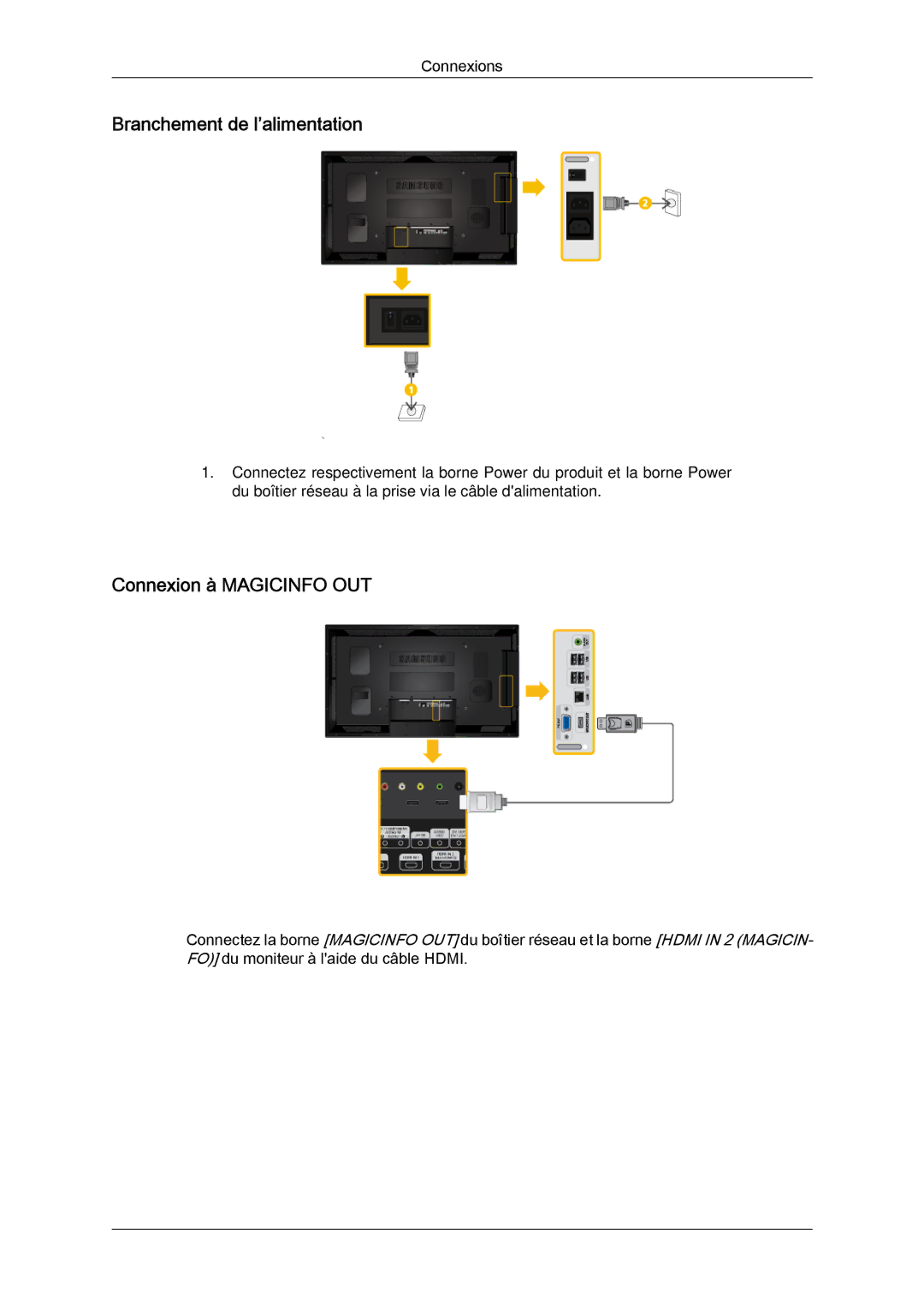 Samsung LH55CSPLBC/EN manual Branchement de l’alimentation, Connexion à Magicinfo OUT 