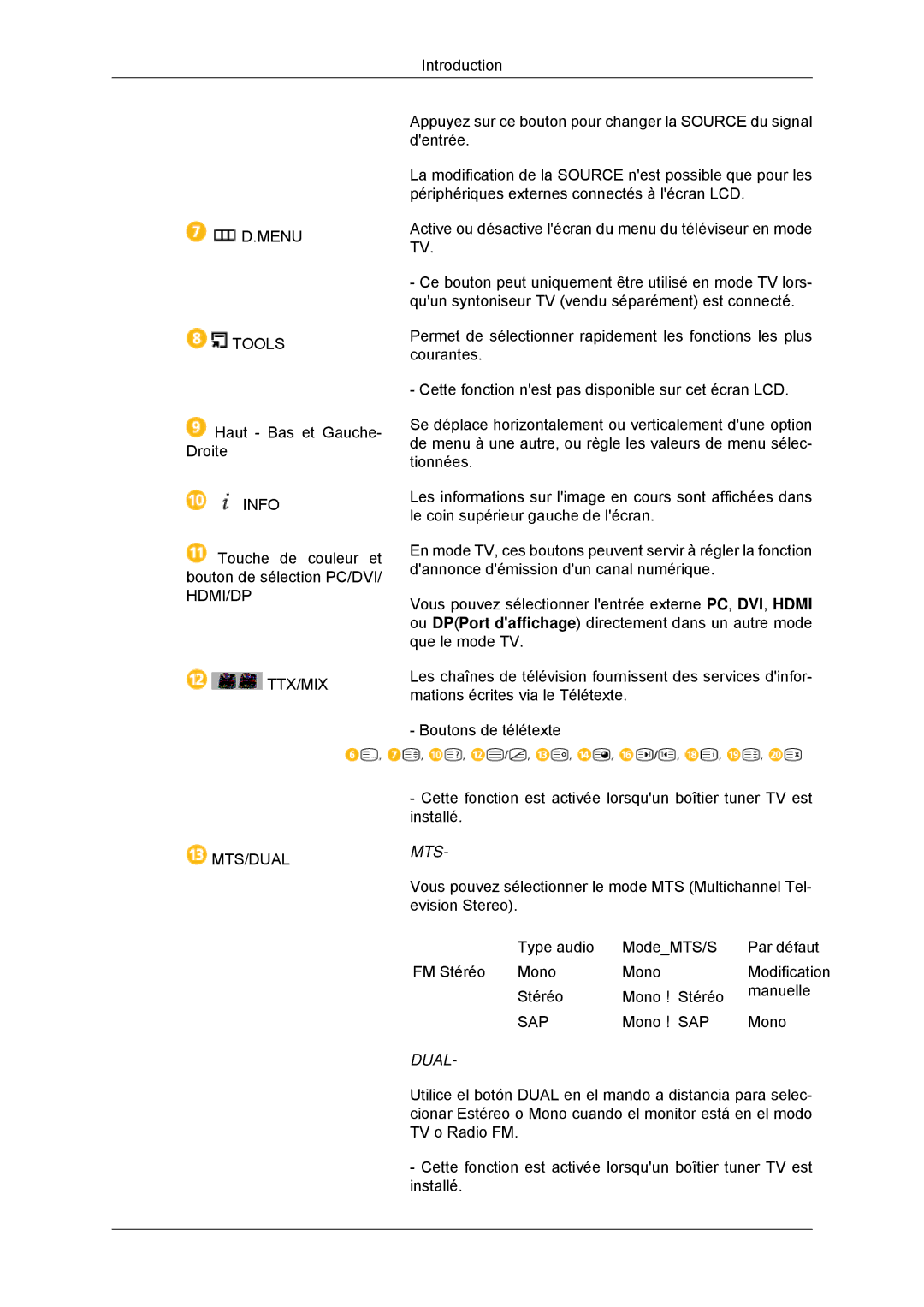 Samsung LH55CSPLBC/EN manual Mts, Dual 