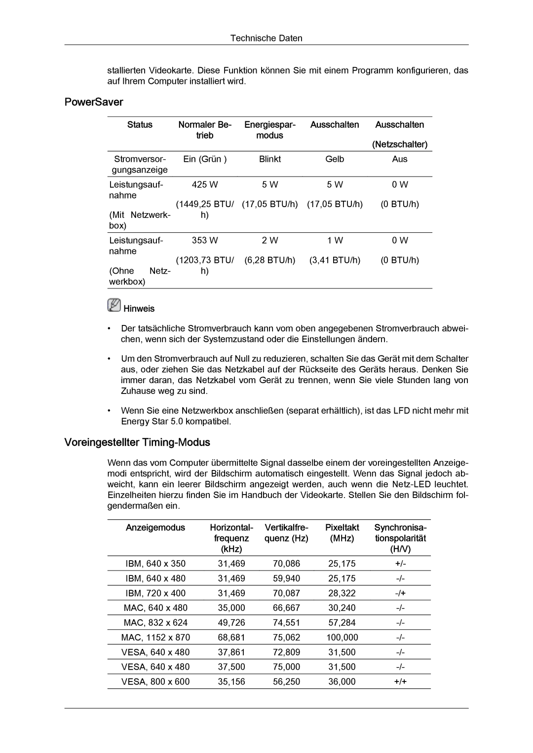 Samsung LH55CSPLBC/EN manual Voreingestellter Timing-Modus, MHz, KHz 