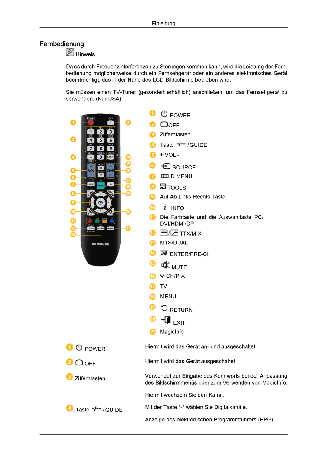 Samsung LH55CSPLBC/EN manual Fernbedienung, Menu Return Exit 