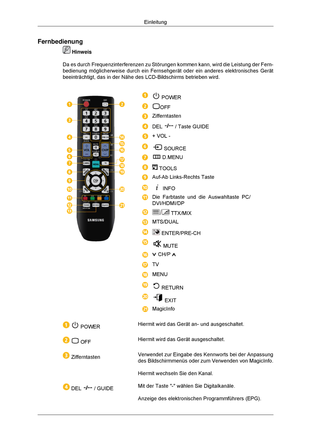 Samsung LH55CSPLBC/EN manual Fernbedienung, Menu Return Exit 