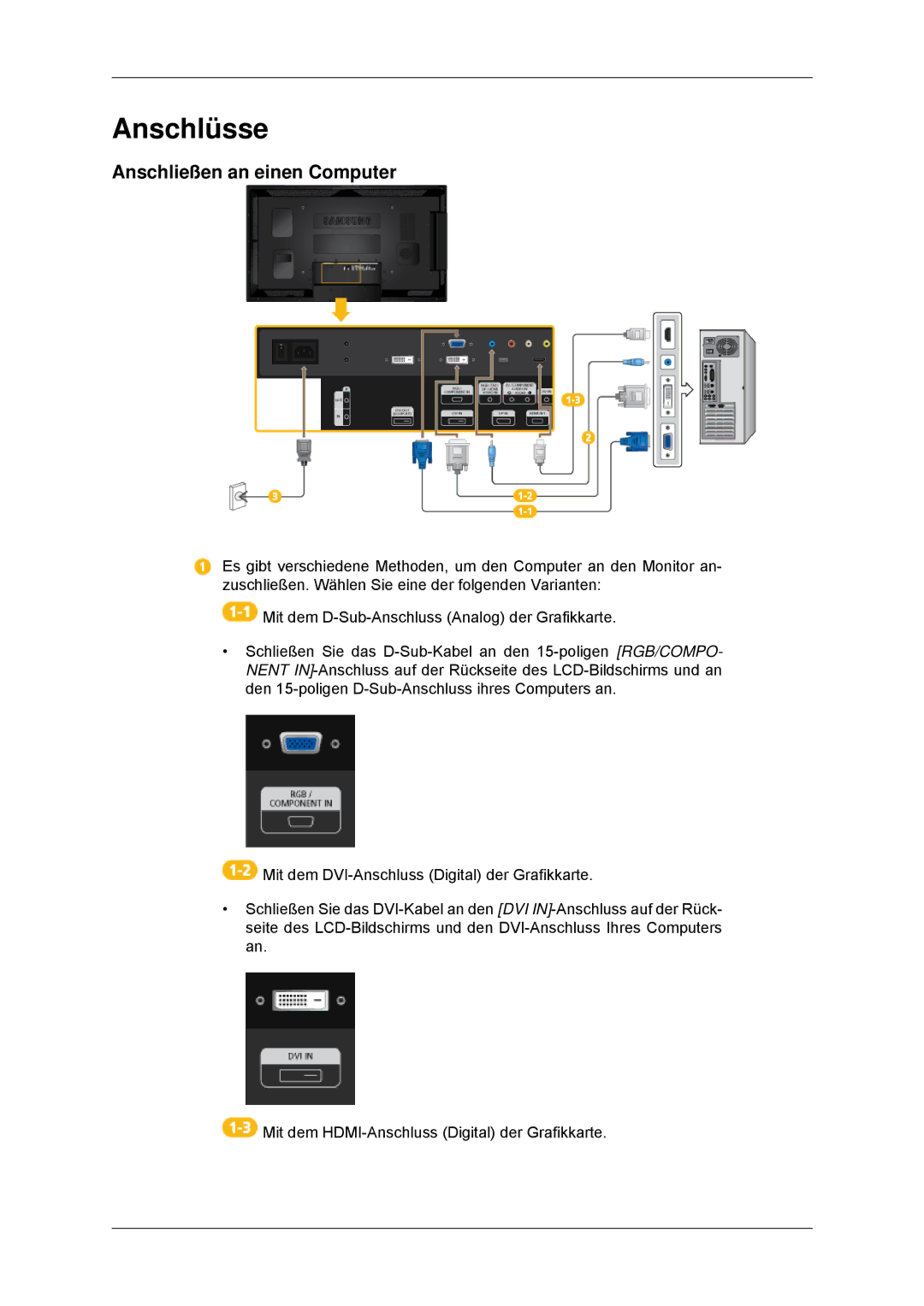 Samsung LH55CSPLBC/EN manual Anschlüsse, Anschließen an einen Computer 