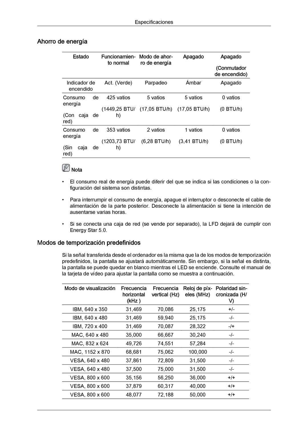 Samsung LH55CSPLBC/EN manual Modos de temporización predefinidos, Eles MHz, KHz 