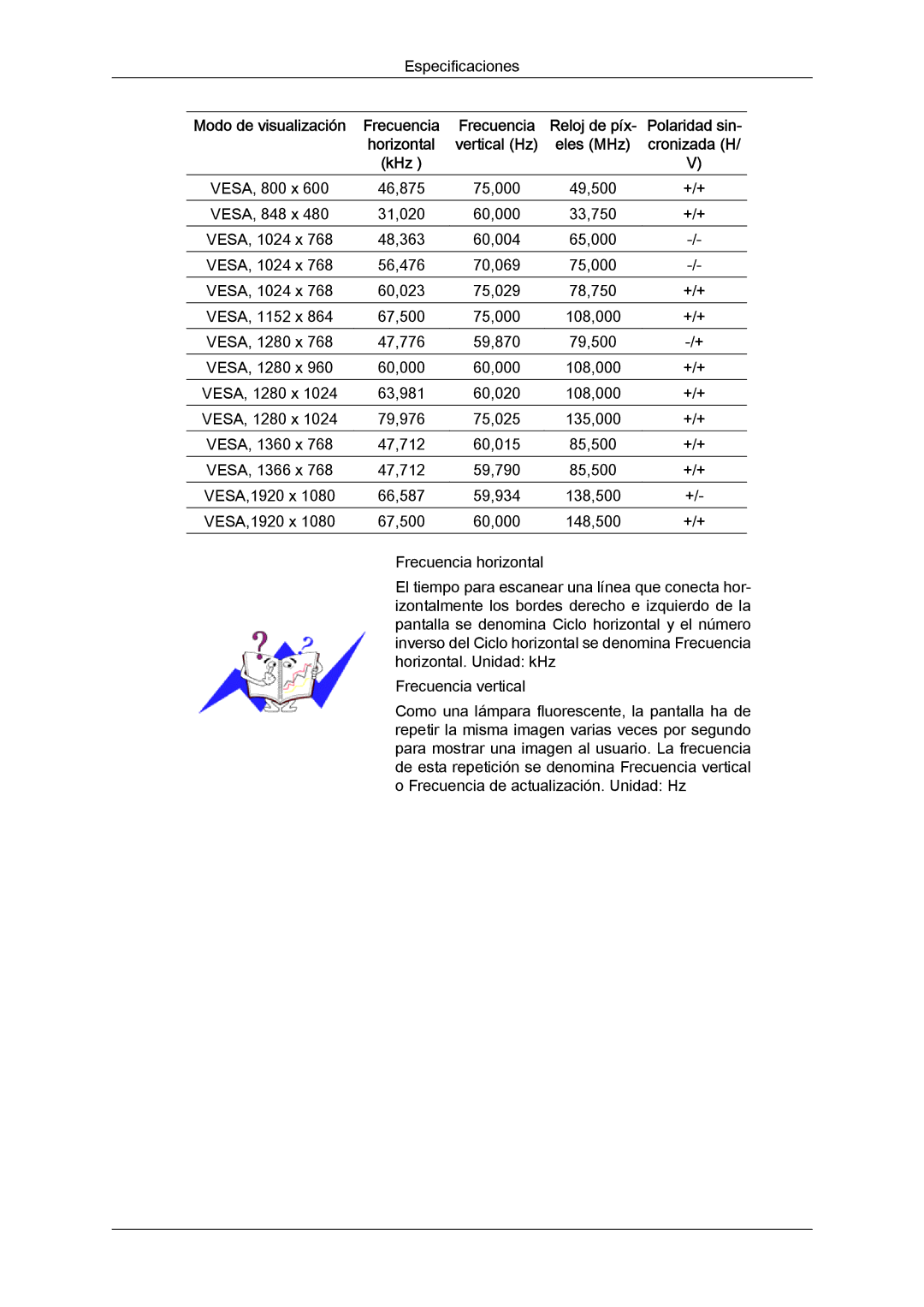 Samsung LH55CSPLBC/EN manual VESA, 800 x 46,875 75,000 49,500 