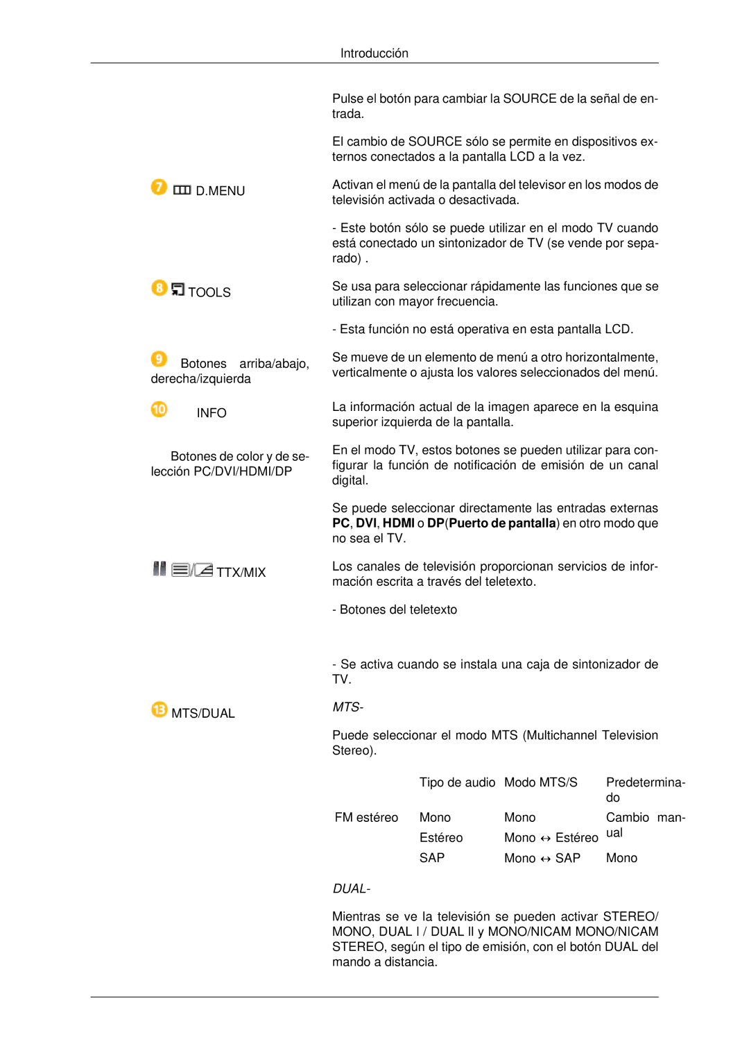 Samsung LH55CSPLBC/EN manual Mts, Dual 