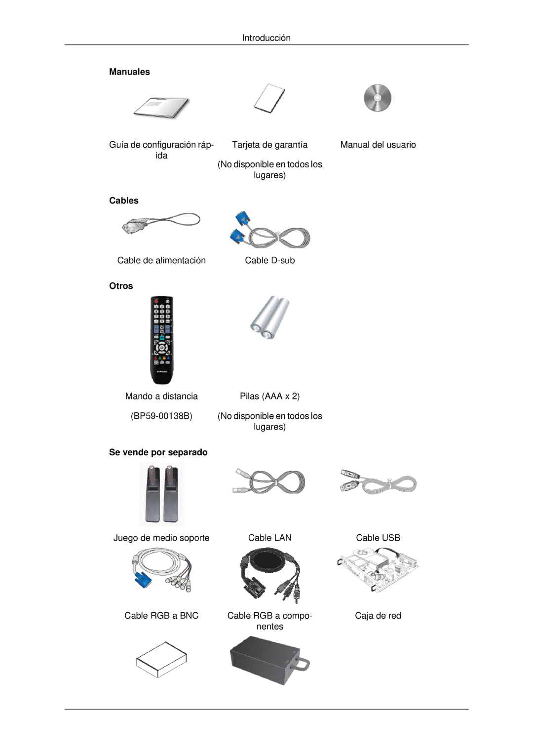 Samsung LH55CSPLBC/EN manual Cables 