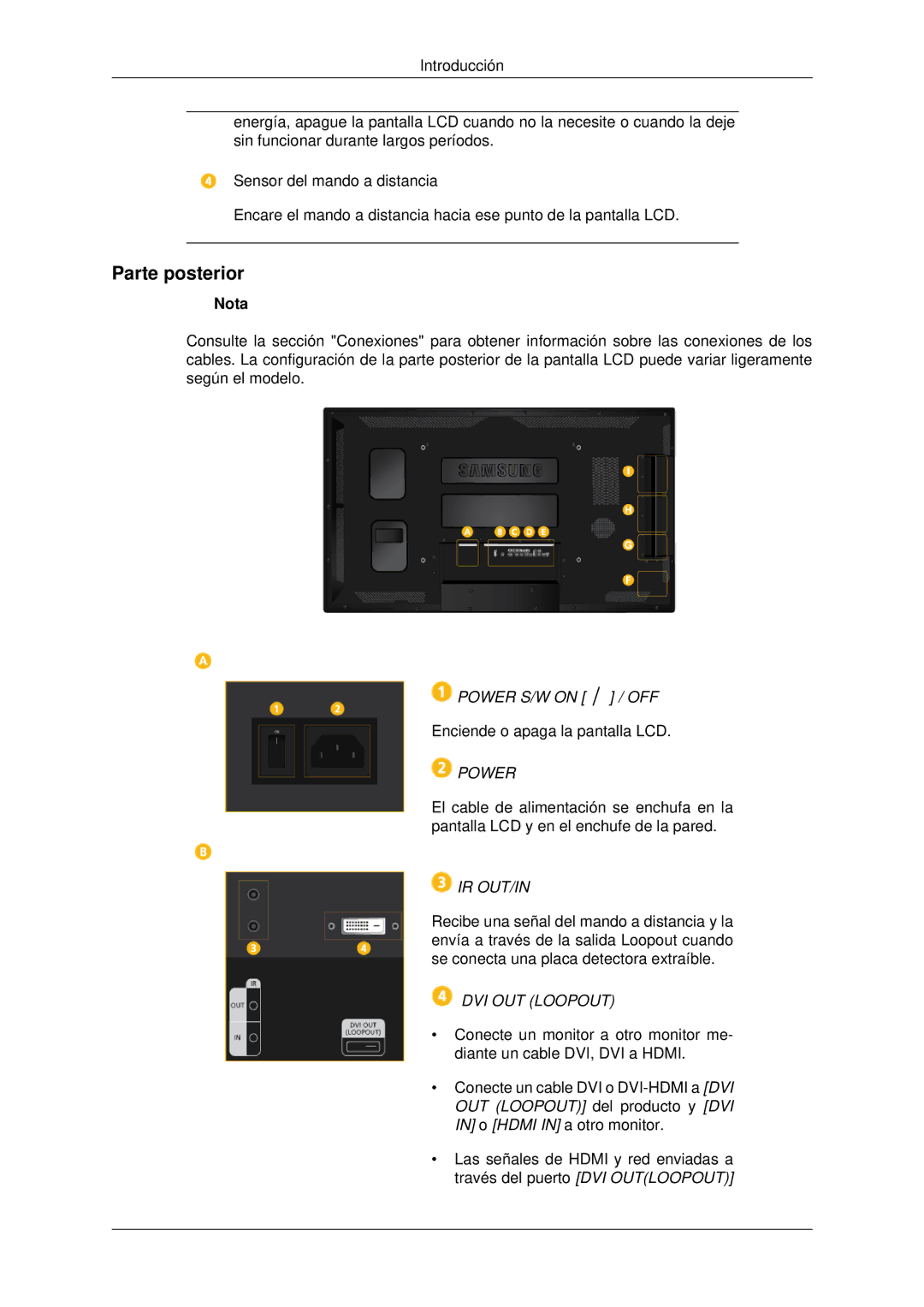 Samsung LH55CSPLBC/EN manual Parte posterior, Power, Ir Out/In, DVI OUT Loopout 