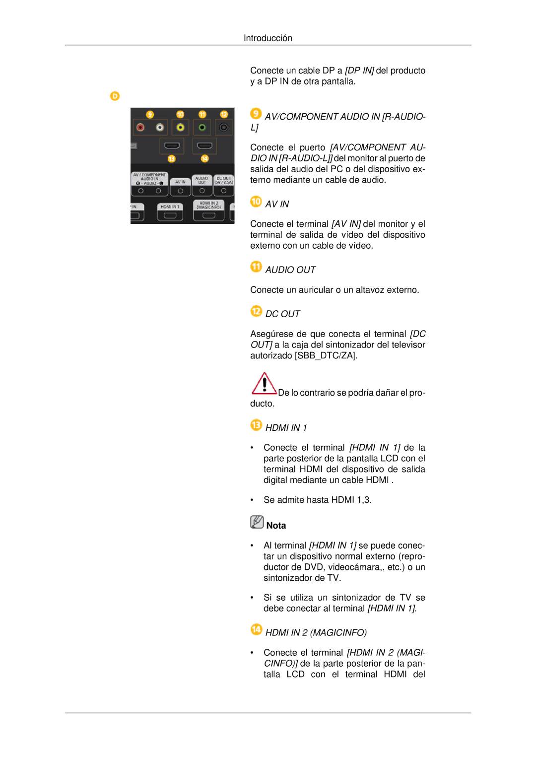 Samsung LH55CSPLBC/EN manual AV/COMPONENT Audio in R-AUDIO, Audio OUT, Dc Out, Hdmi in 2 Magicinfo 