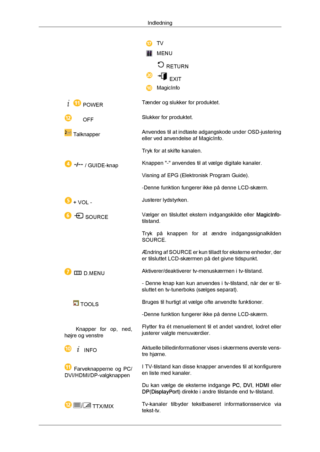 Samsung LH55CSPLBC/EN manual Power 