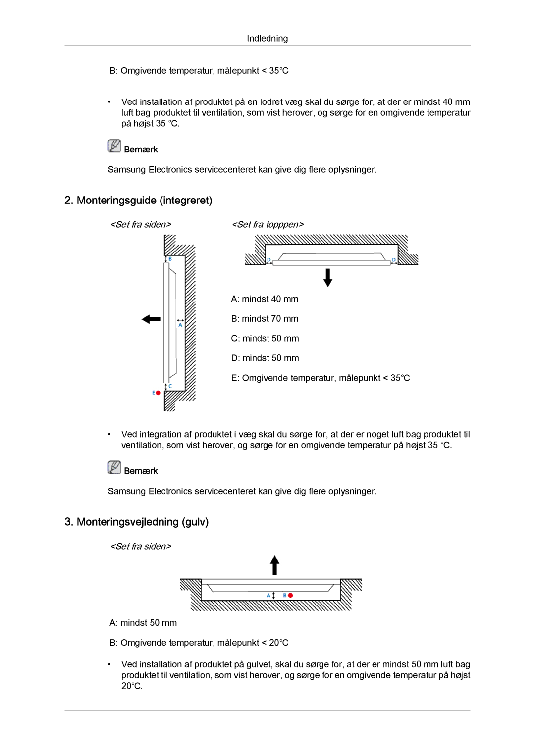 Samsung LH55CSPLBC/EN manual Monteringsguide integreret, Monteringsvejledning gulv 