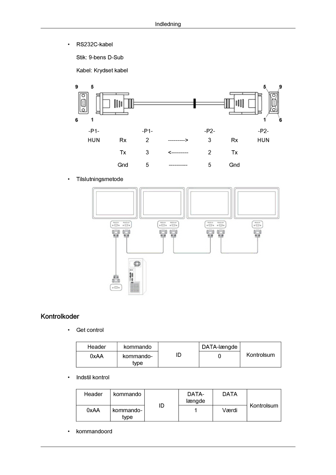 Samsung LH55CSPLBC/EN manual Kontrolkoder, Data 