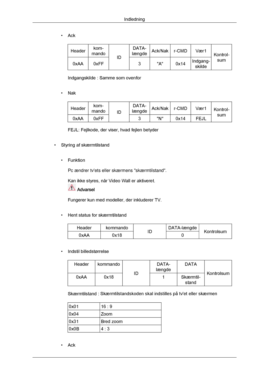 Samsung LH55CSPLBC/EN manual Indledning Ack Header Kom 