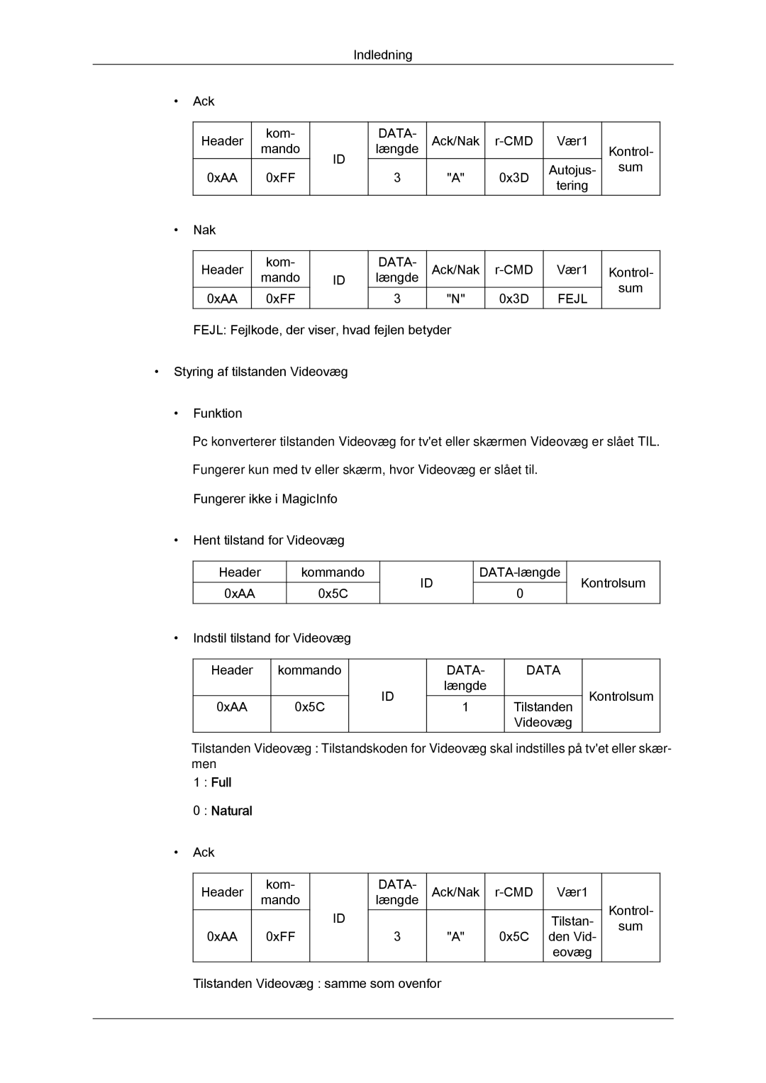 Samsung LH55CSPLBC/EN manual Natural 