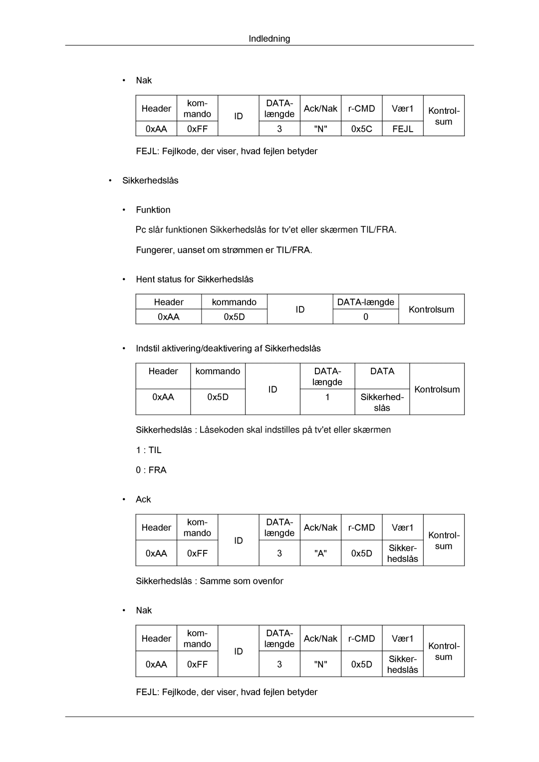 Samsung LH55CSPLBC/EN manual Indledning Nak Header Kom 