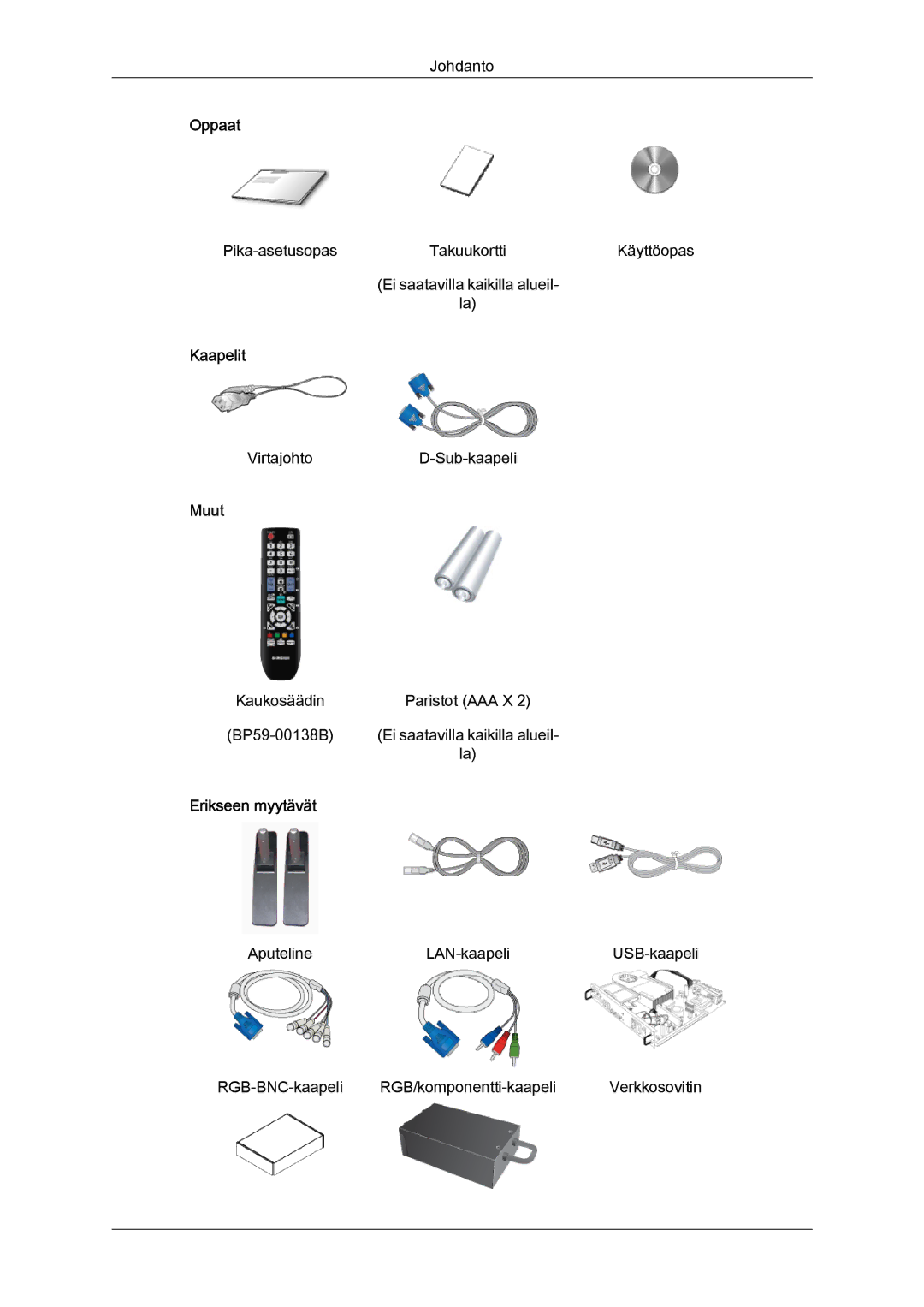 Samsung LH55CSPLBC/EN manual Oppaat, Kaapelit, Muut, Erikseen myytävät 