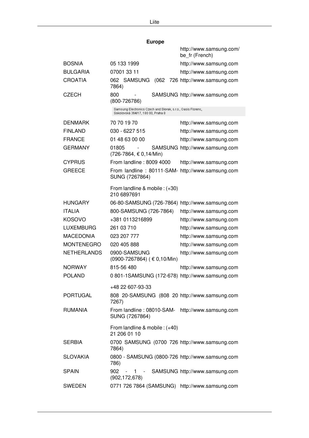 Samsung LH55CSPLBC/EN manual Bosnia 