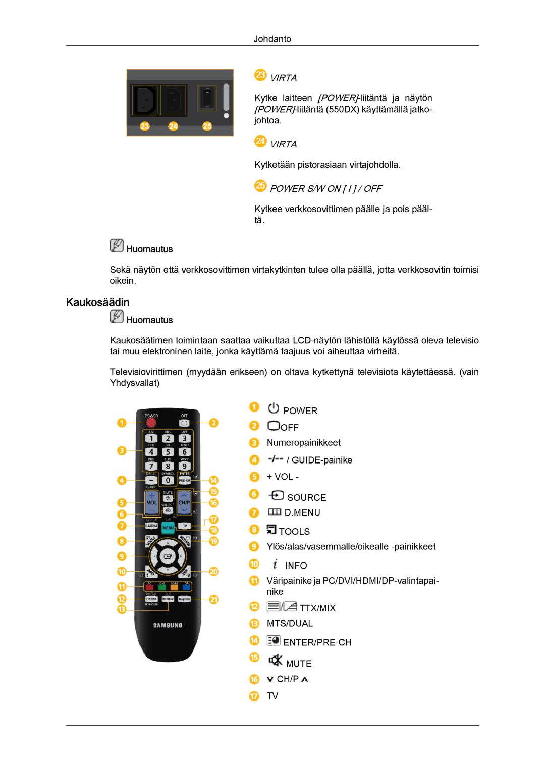 Samsung LH55CSPLBC/EN manual Kaukosäädin 