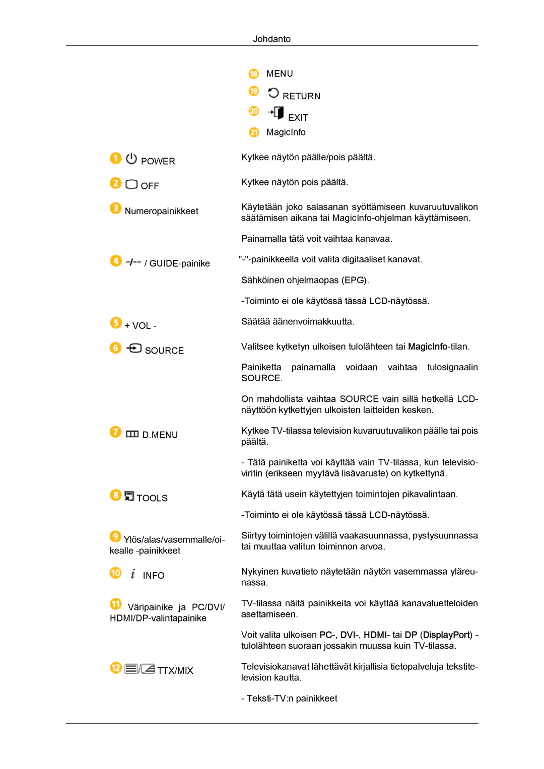 Samsung LH55CSPLBC/EN manual Power 