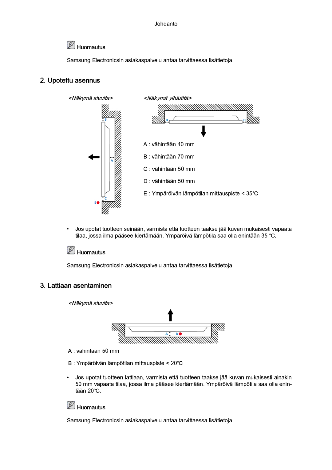 Samsung LH55CSPLBC/EN manual Upotettu asennus, Lattiaan asentaminen 