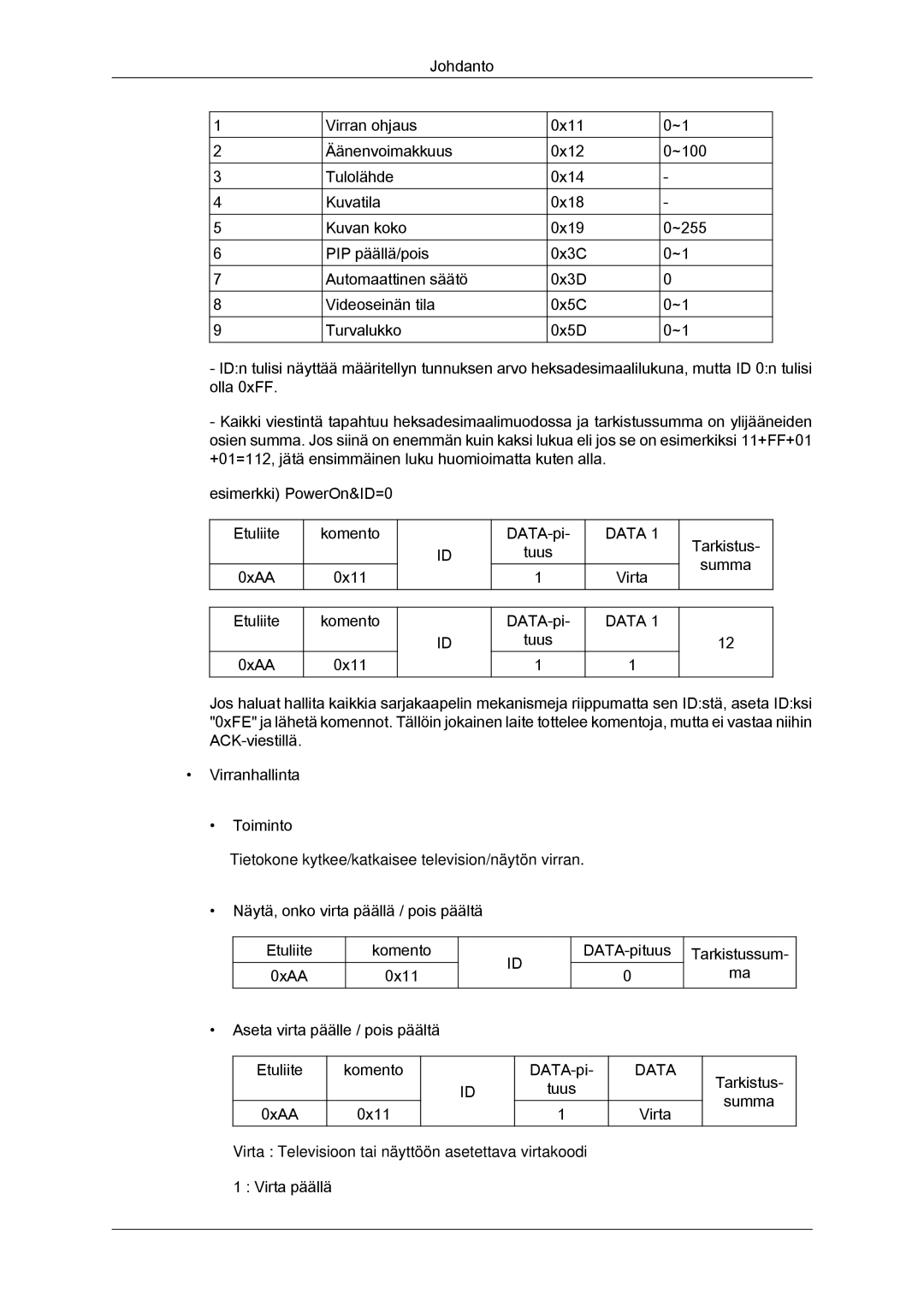 Samsung LH55CSPLBC/EN manual Data 