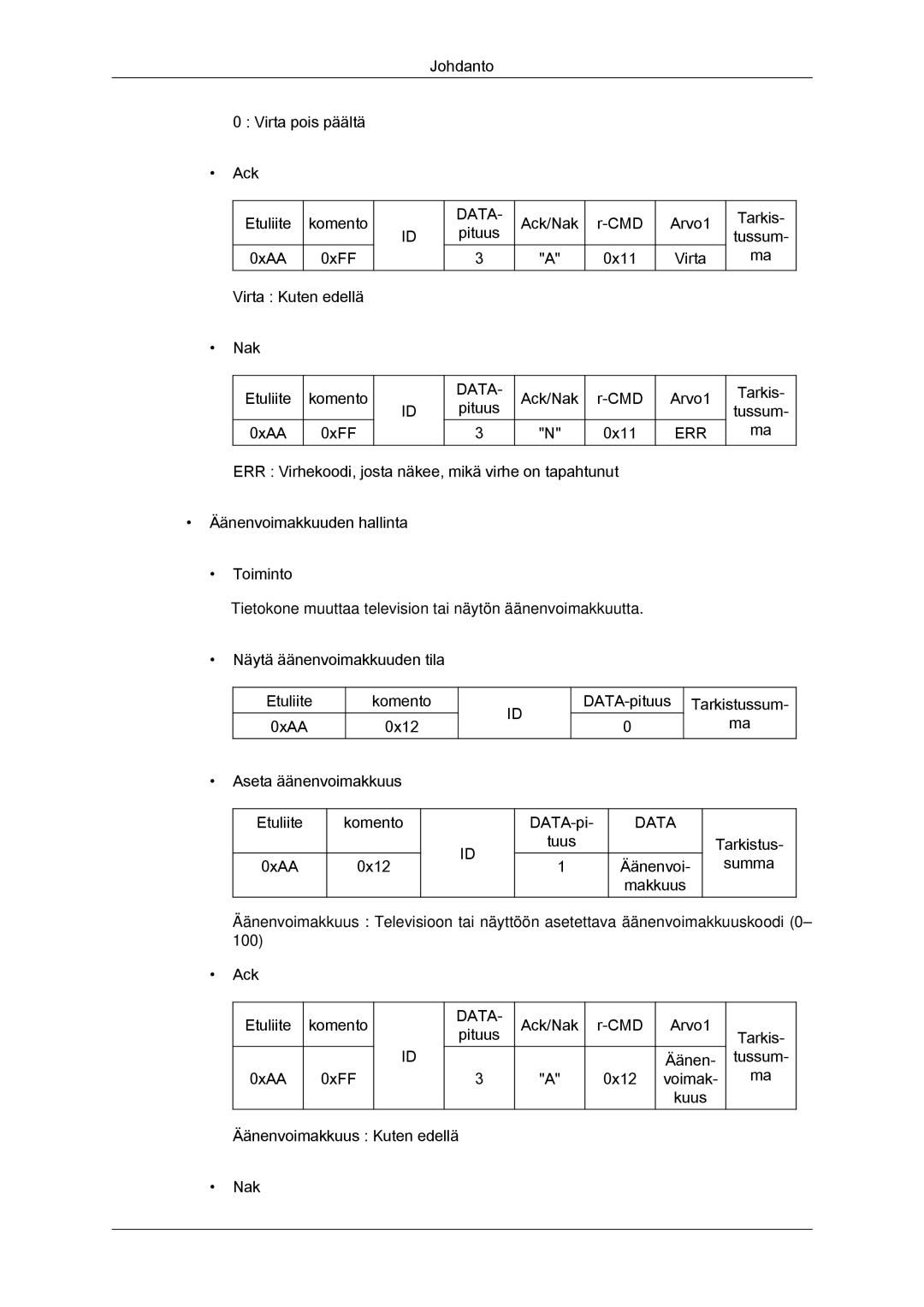 Samsung LH55CSPLBC/EN manual Err 