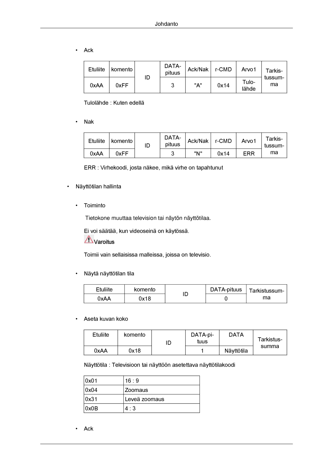 Samsung LH55CSPLBC/EN manual Johdanto Ack Etuliite Komento 