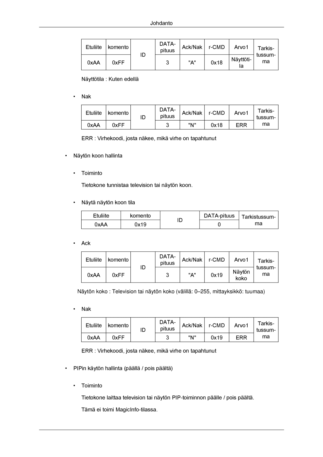 Samsung LH55CSPLBC/EN manual Johdanto Etuliite Komento 