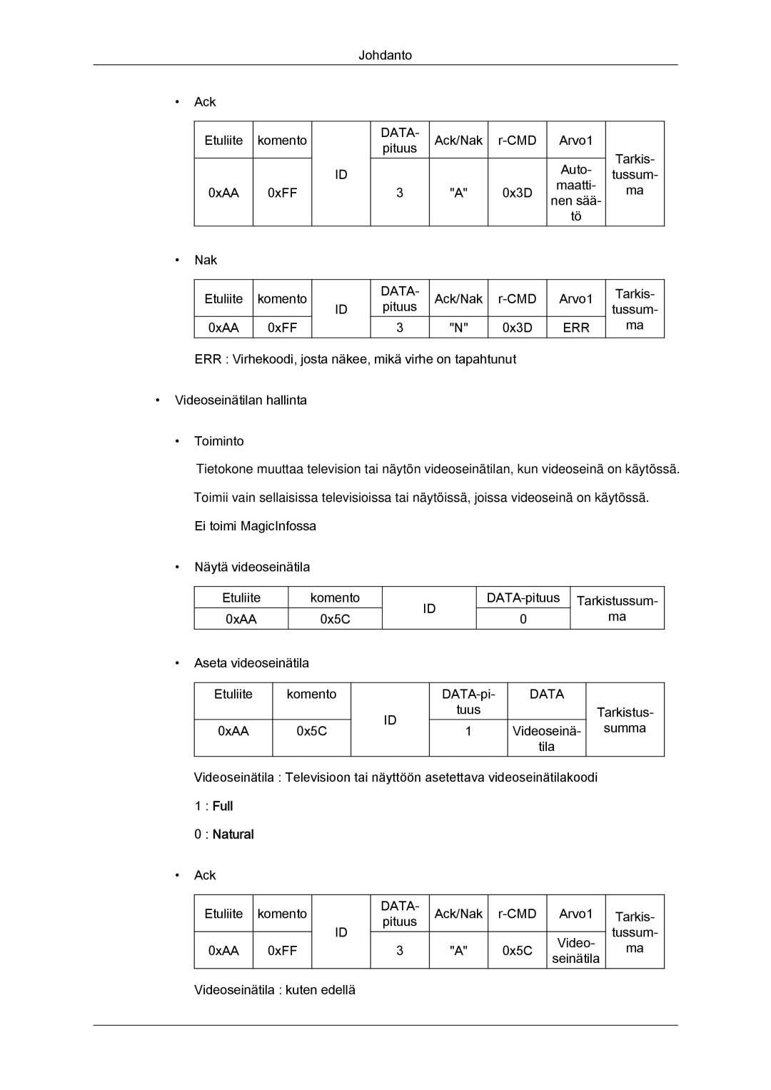 Samsung LH55CSPLBC/EN manual Natural 