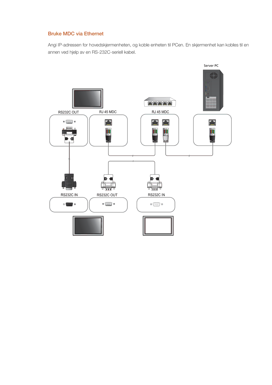 Samsung LH55CSPLBC/EN manual Bruke MDC via Ethernet 