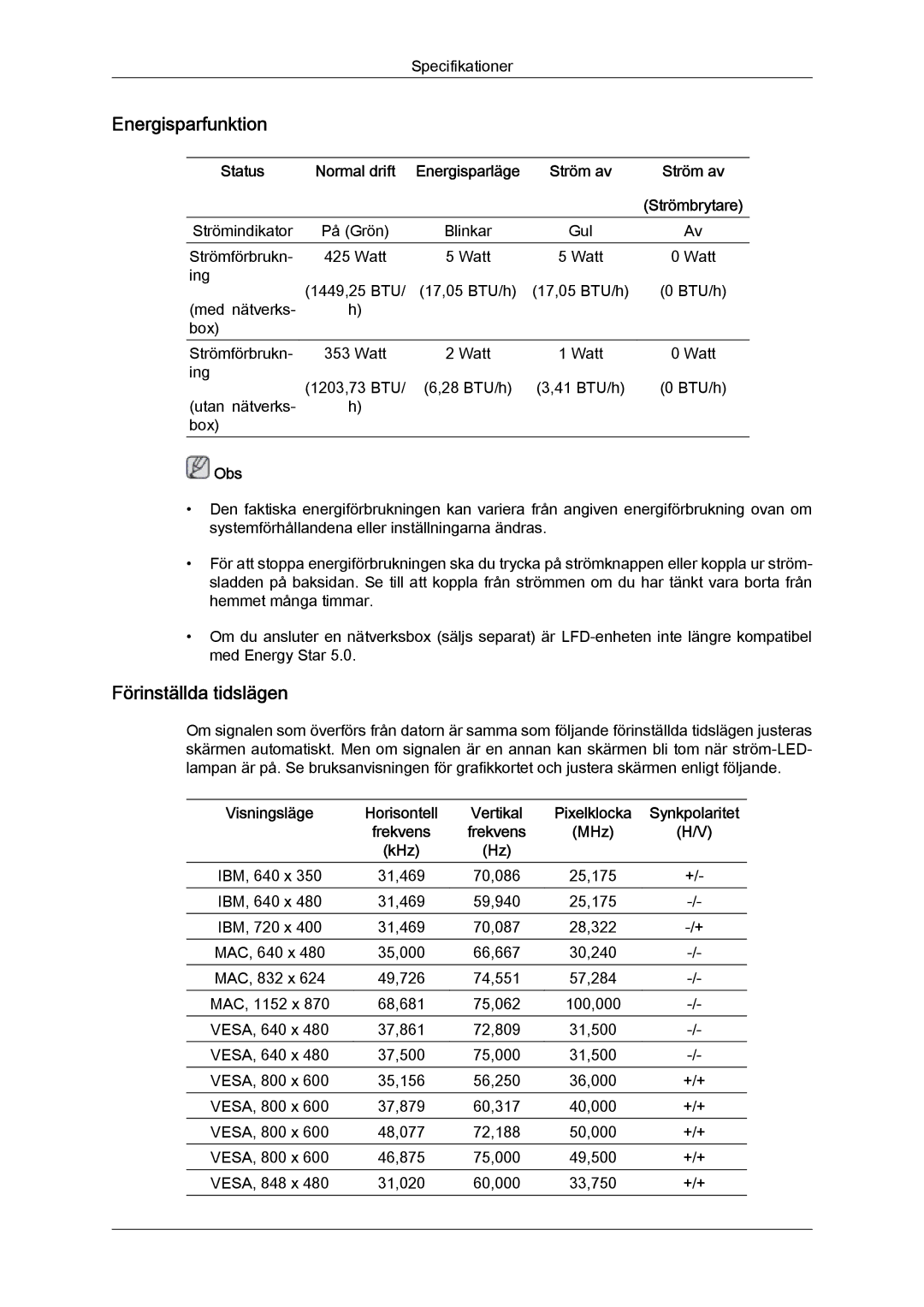 Samsung LH55CSPLBC/EN manual Förinställda tidslägen, Status, MHz KHz 