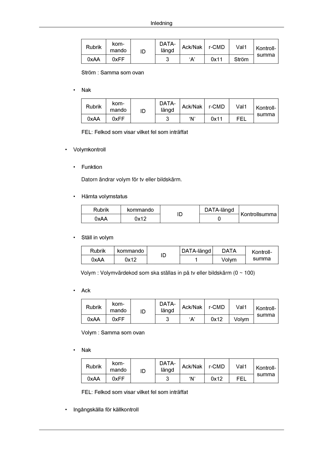 Samsung LH55CSPLBC/EN manual Fel 