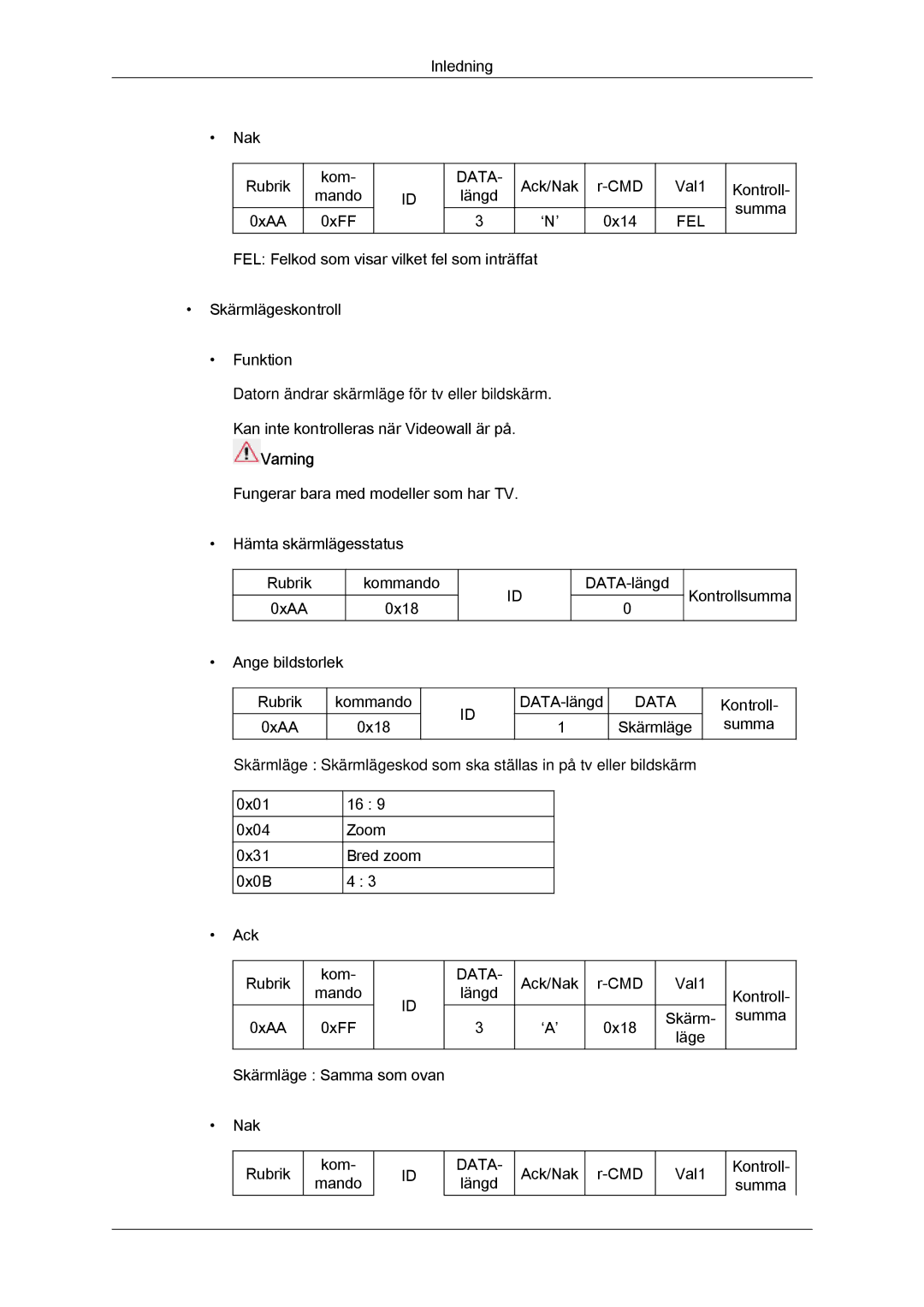 Samsung LH55CSPLBC/EN manual Inledning Nak Rubrik Kom 