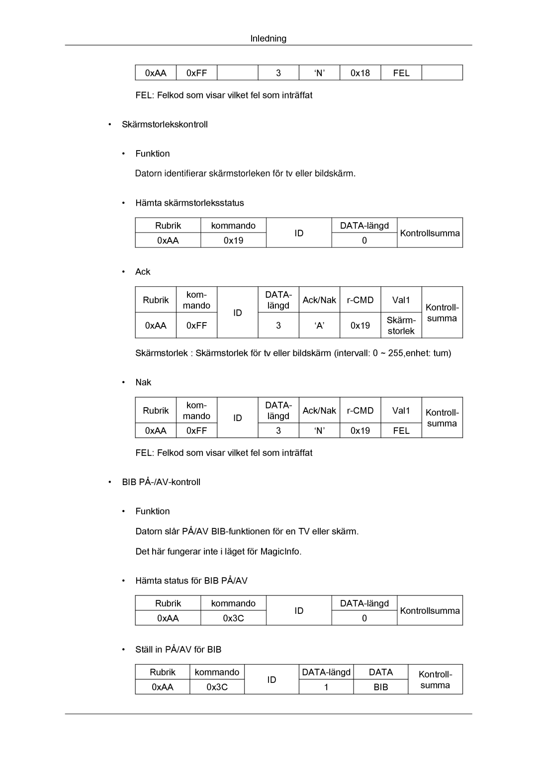 Samsung LH55CSPLBC/EN manual Data BIB 