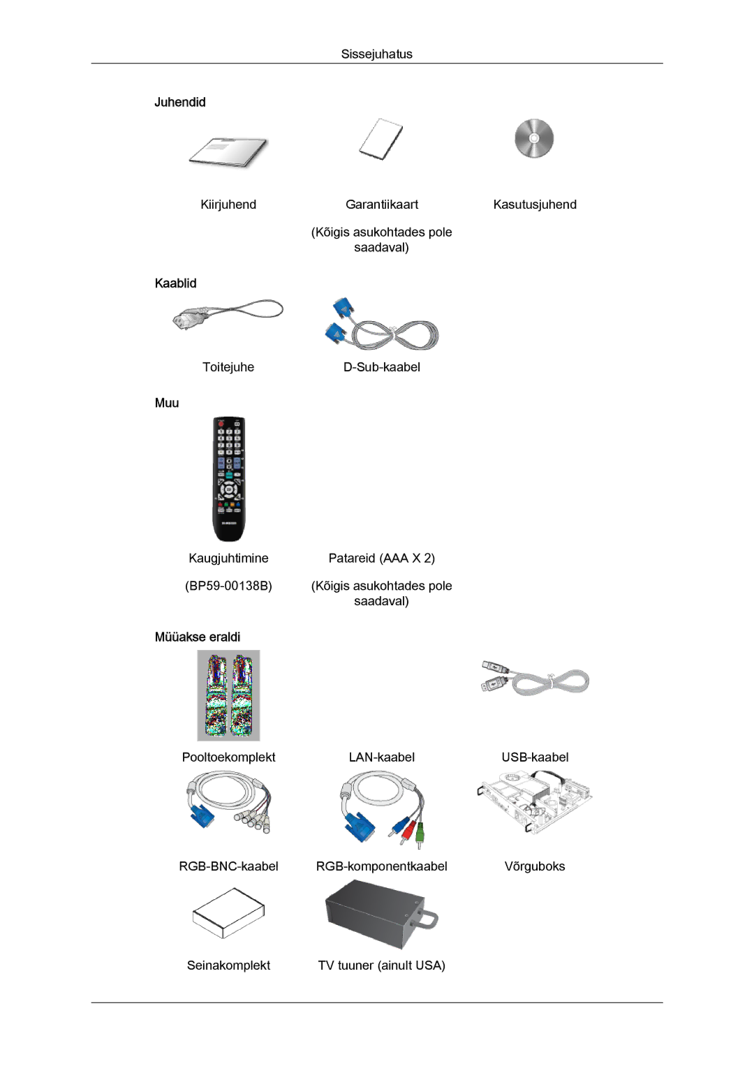 Samsung LH55CSPLBC/EN manual Juhendid, Kaablid, Muu, Müüakse eraldi 