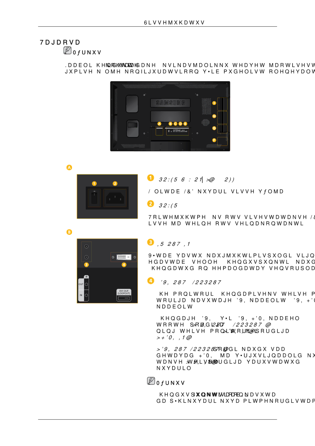 Samsung LH55CSPLBC/EN manual Tagaosa, Ir Out/In 