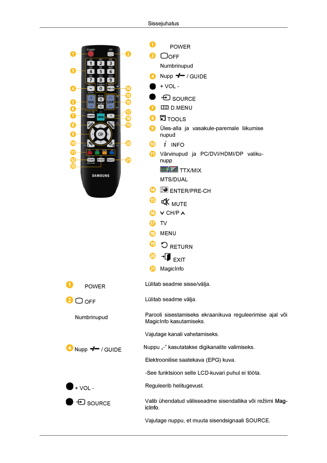 Samsung LH55CSPLBC/EN manual Power 